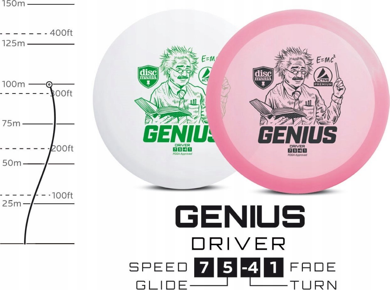 Discmania Diskgolfo diskas Fairway Driver GENIUS Active Premium Rožinė
