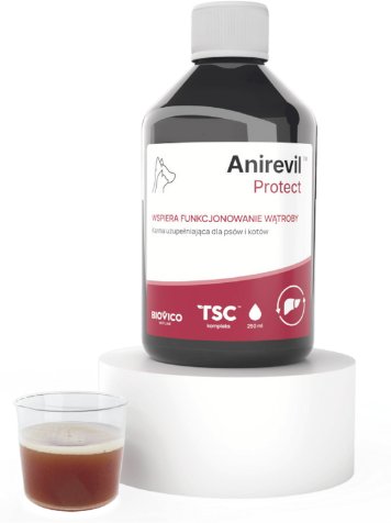 BIOVICO Anirevil Protect 250ml