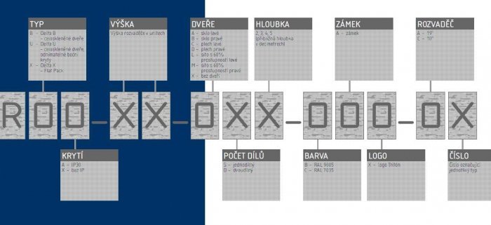 Szafa Triton TRITON 19" jednodílný rozvaděč 6U/600mm, 6 pozic pro ventilátory