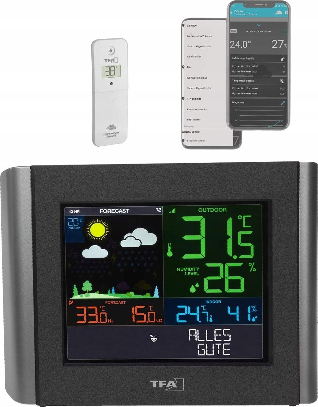 Stacja pogodowa TFA TFA 35.8000.01 VIEW METEO WLAN Radio Weather Station