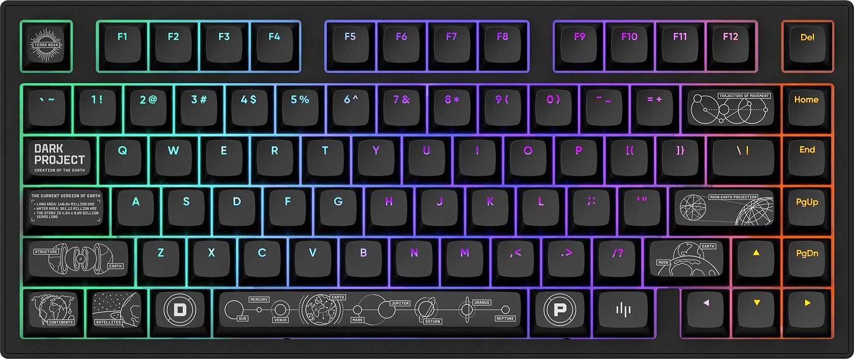 Klawiatura Dark Project ALU81A Terra Nova G3Ms Moonstone (DPKB_NOVA_81_ANSI_BLACK)