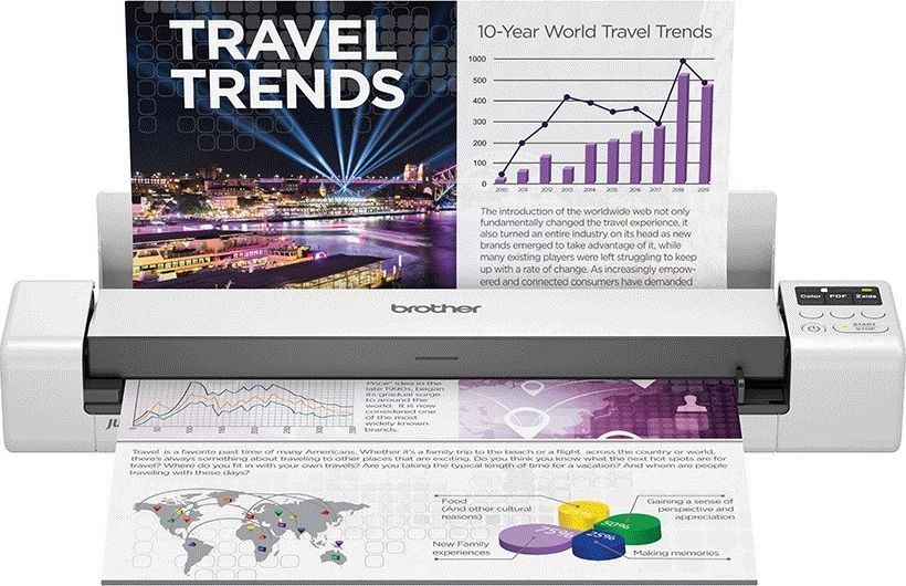 Skaner Brother DS-940DW (DS940DWTK1)