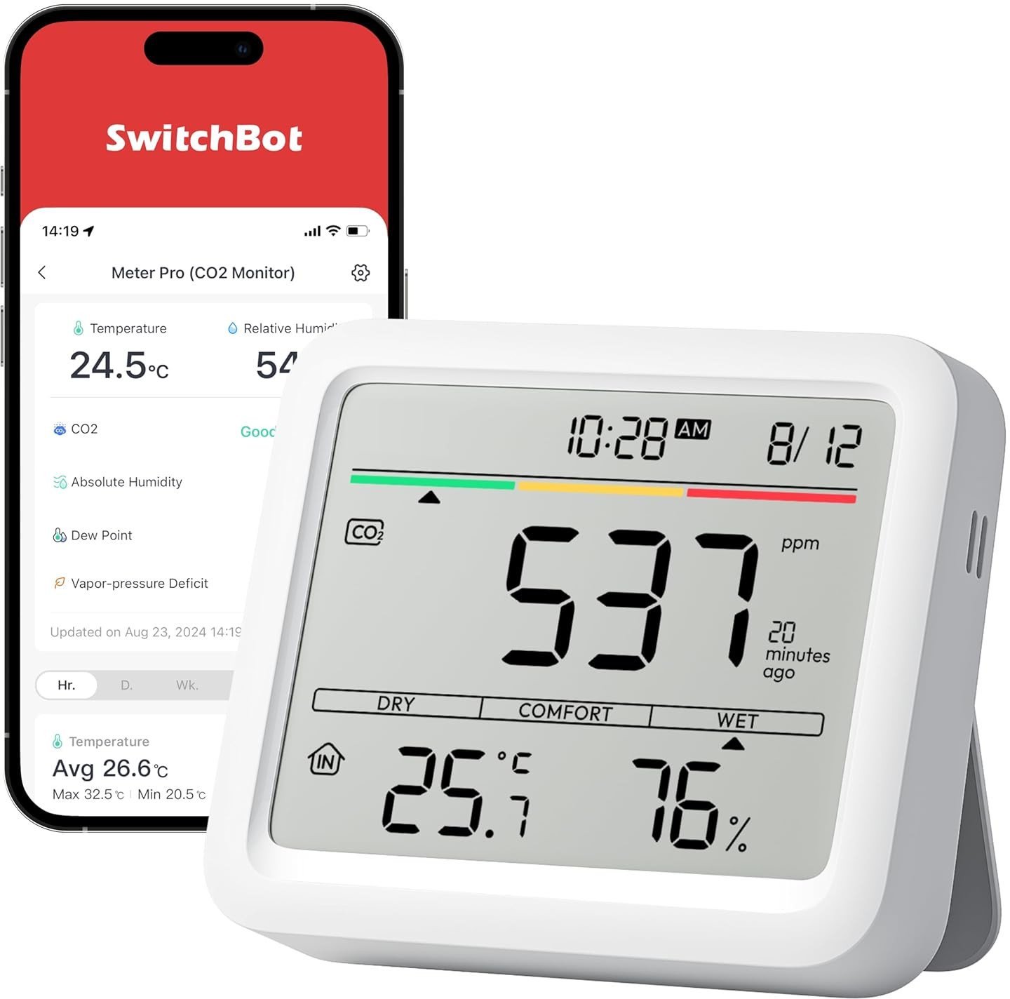 SwitchBot Meter Pro Miernik CO2 Inteligentna stacja pogodowa