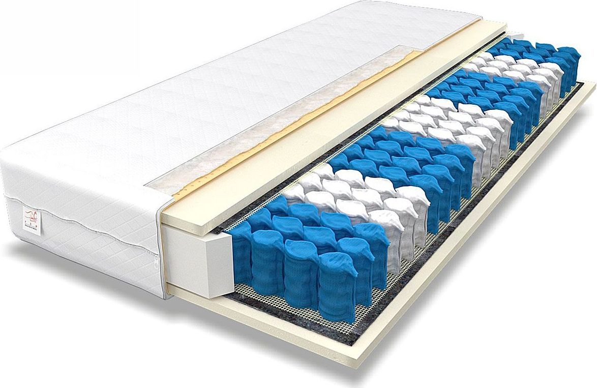 Profeos Materac sprężynowy Medios 4X - 8 Rozmiarów 200x200cm