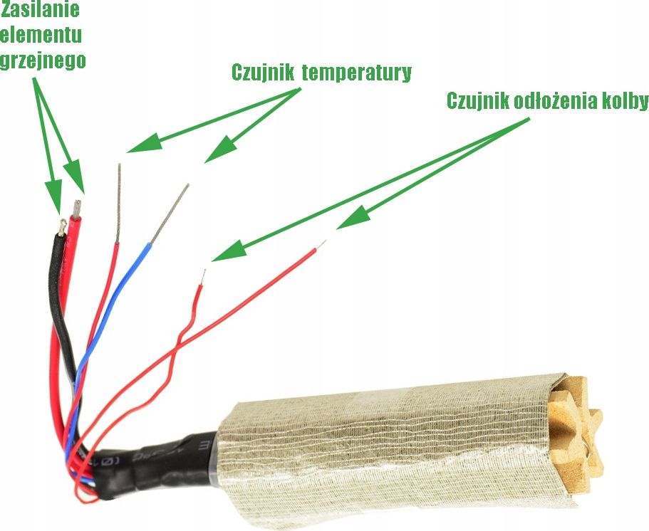 Techrebal Grzałka Hot-Air wentylator 6 kabli
