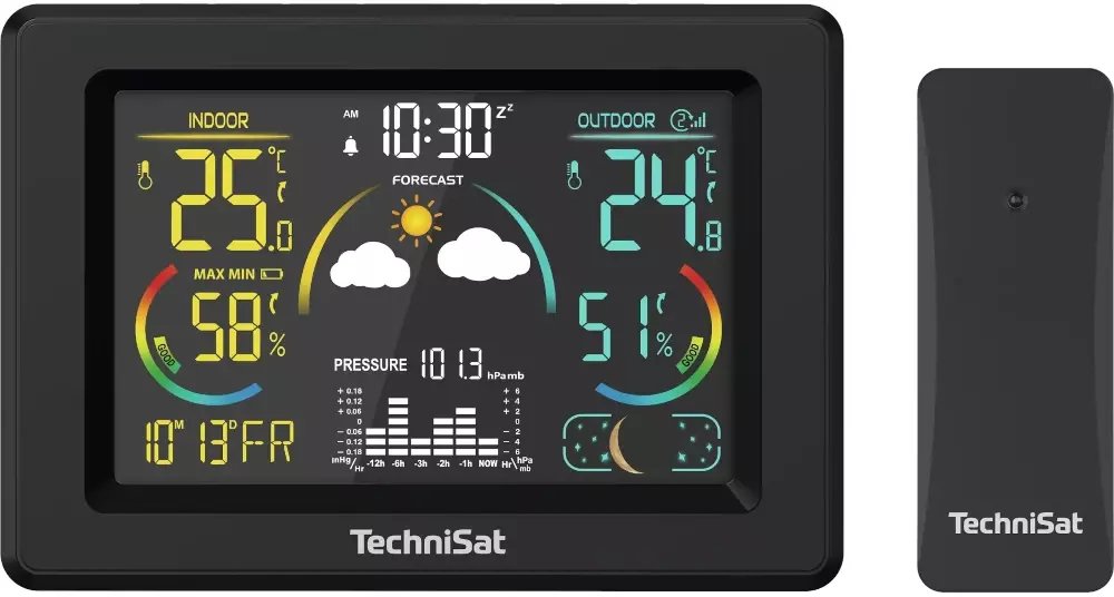 TechniSat Stacja pogodowa IMETEO 600, czarna