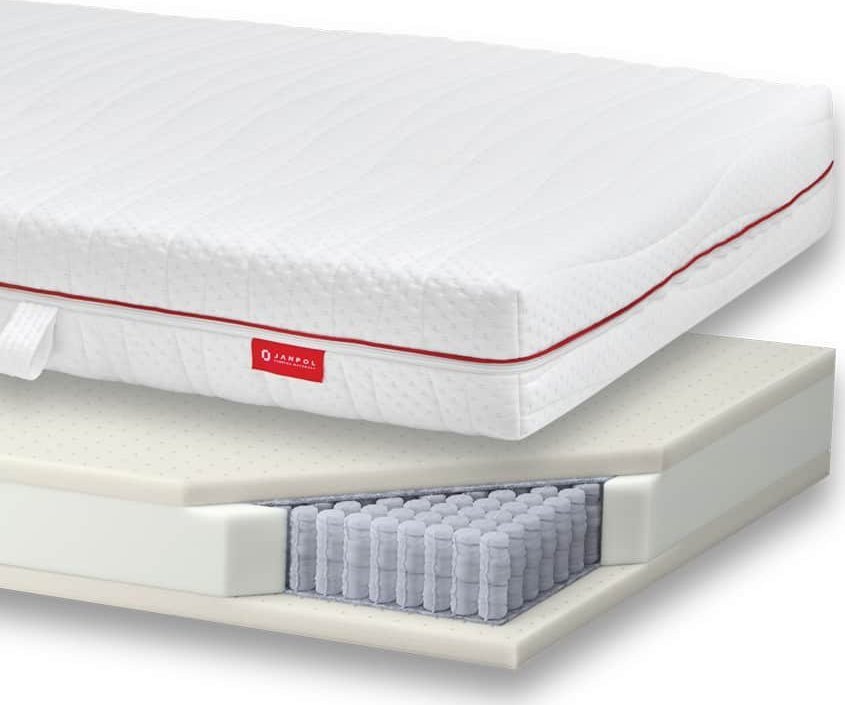 JANPOL Materac Andromeda Janpol kieszeniowy ROZMIAR: 140x200 cm >> RATY O%