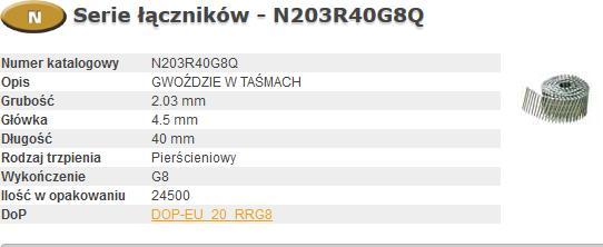 Bostitch BOSTITCH GWOŹDZIE N55 2,03-40 R GAL8 Q () - aw_625751