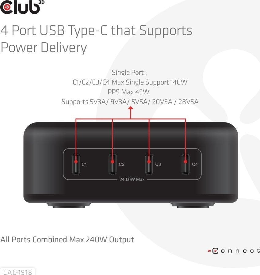 Ładowarka Club 3D Club3D Ladegerät 4xUSB Typ C PD 240W, GaN retail