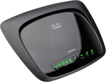 Router Linksys WAG120N