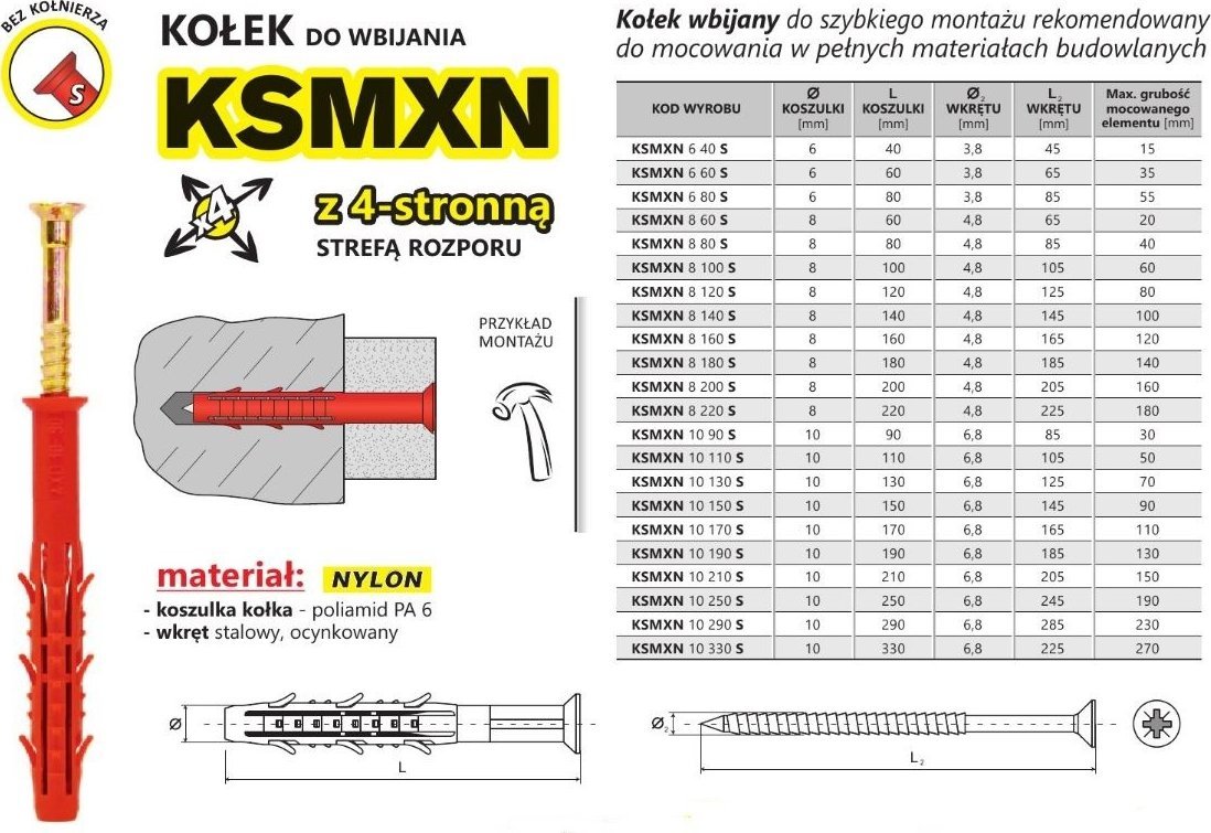 UN KOÅEK SZYBKI MONTAÅ» KSMXN 6*40MM