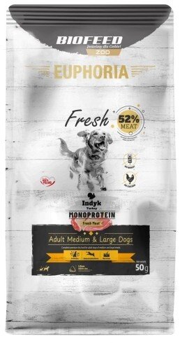 Biofeed Euphoria fresh meat Adult Indyk Mono M/L 50gr