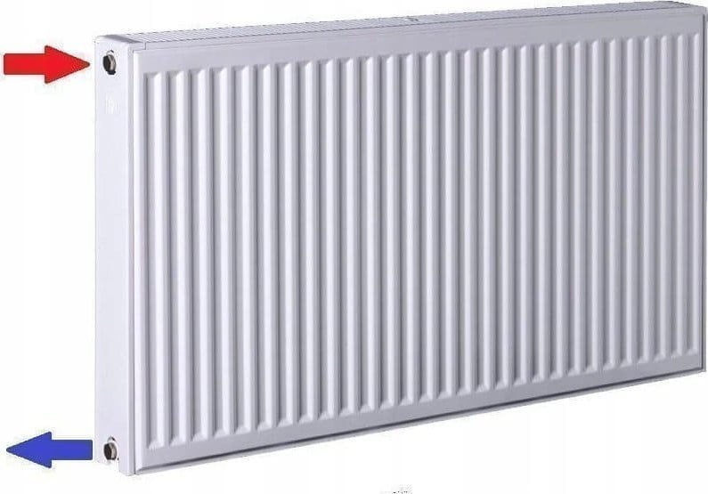 Caradon GRZEJNIK K33 500/1400 TERMOTEKNIK Z ZAWIESZENIAMI 2852W