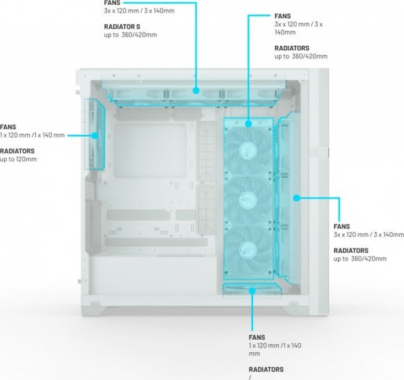 Valkyrie VK02 Lite, tower case (BIAŁY, tempered glass)