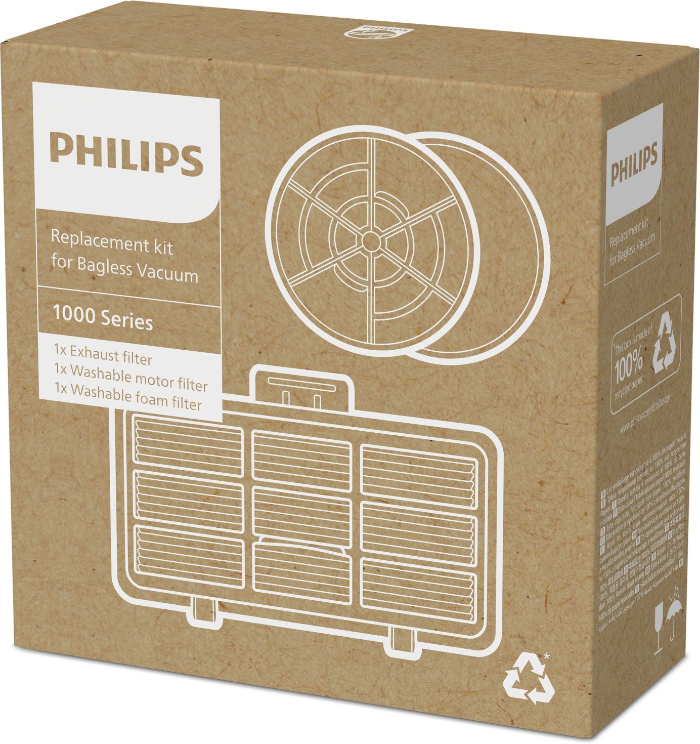 Philips Replacement filter kit XV1210/01