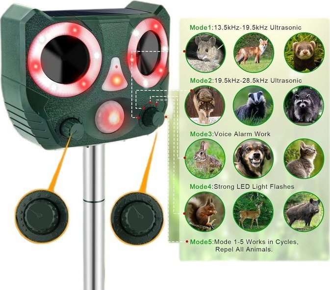 Pan i Pani Gadżet Odstraszacz Zwierząt Solarny Ultradzwiękowy Lampa Led Zwalczanie Owadów