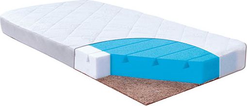 Matex Materac ortopedyczny Colorado biały