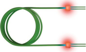 SACON saCon światłowodowy kabel krosowy LED duplex 50/125m OM3, LC/LC, turkusowy, 5 m