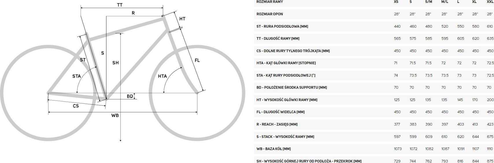 Merida Merida CROSSWAY 15 28" 22/23 Wybierz rozmiar ramy: S/M, Wybierz kolor: GLOSSY BLACK(MATT SILVER)