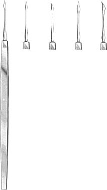 Ratujesz Igła do zaćmy typ wąska