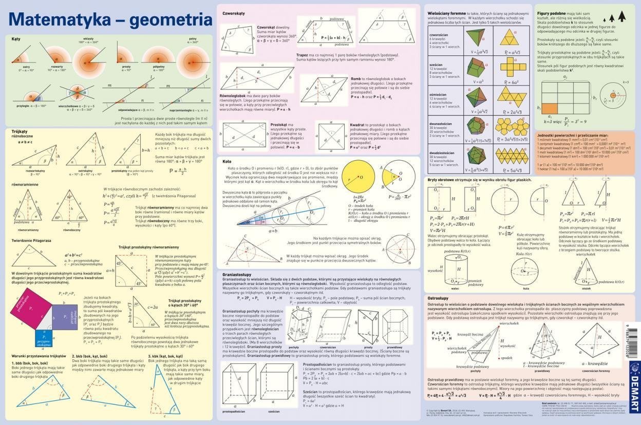Podkładka na biurko. Wzory matematyczne