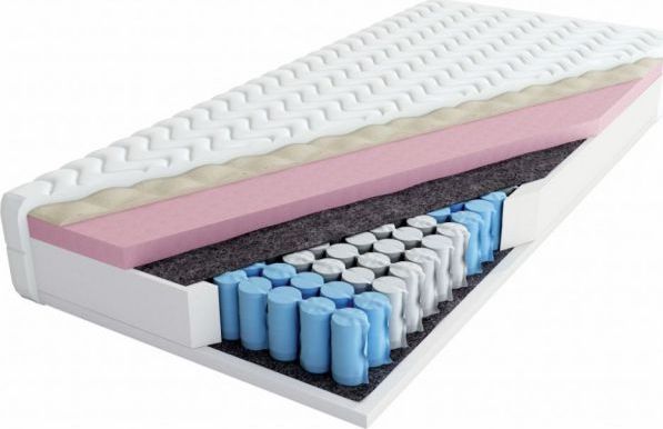 Lumitex Materac niestandardowy NASA 90x180 termoelastyczny polskiej produkcji LUMITEX