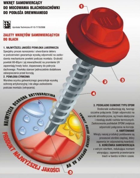 UN WKRĘT SAMOWIERTNY 4.8*35MM RAL 5010 (2,5 STO)