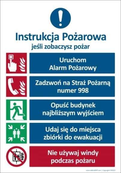Bopl T003 - Instrukcja pożarowa