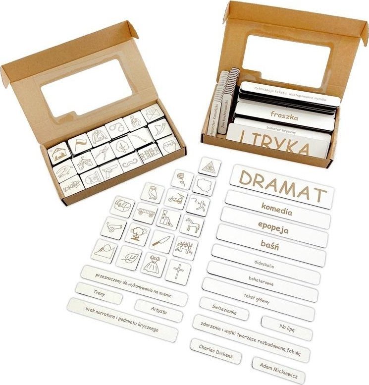 Rodzaje literackie - liryka, epika, dramat