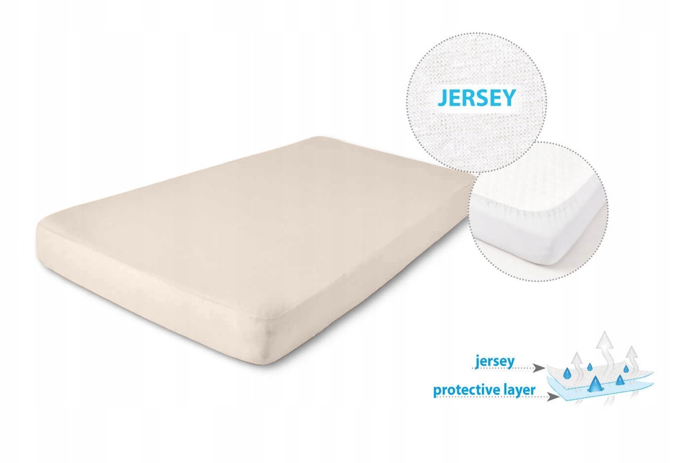 Podkład higien Prześc Nieprze JERSEY 120x200x20