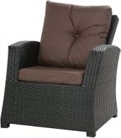 Setgarden Poduszki na krzesła