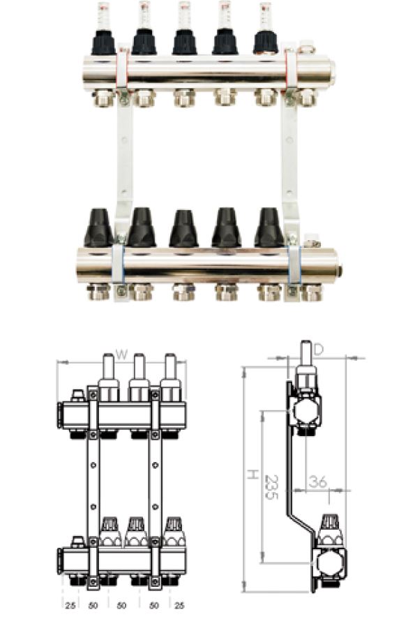 SiGMA-Li Rozdzielacz mosiężny z zaworem termostatycznym i przepływomierzem 409x346x87mm (RMZTP-7)