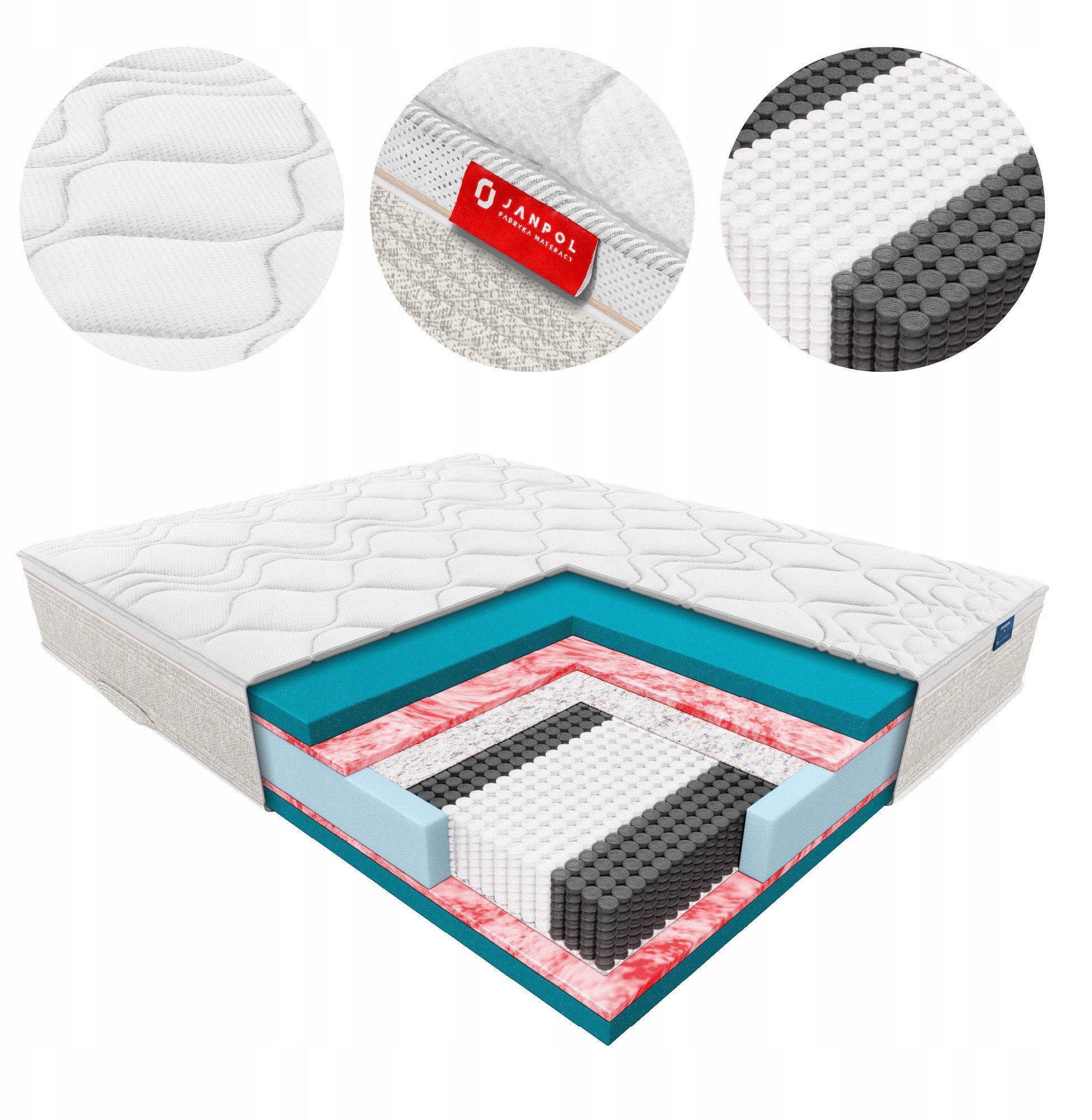 Materac Hybris Adaptive Grey 180x200