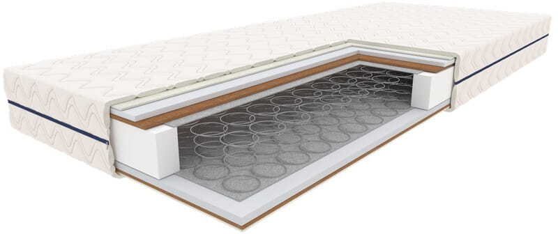 Materac sprężynowy POLARIS II 160x200 Bonellowy