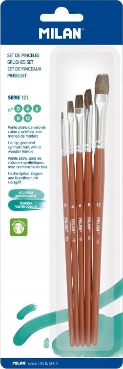 Teka Pędzle nr 0,4,6,8,12 seria 121 MILAN