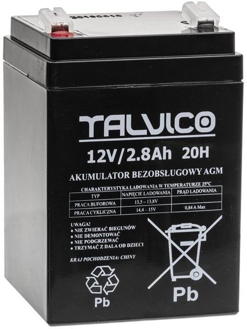 Akumulator Cedrus Kosiarka Kcl21Sdp 12V 2,8Ah 04774