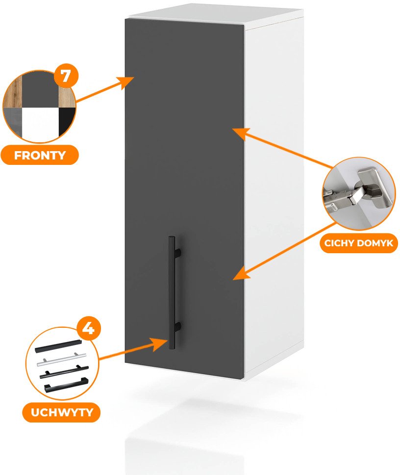 szafka kuchenna wisząca modułowa z uchwytami mała 15cm spremium szary mat
