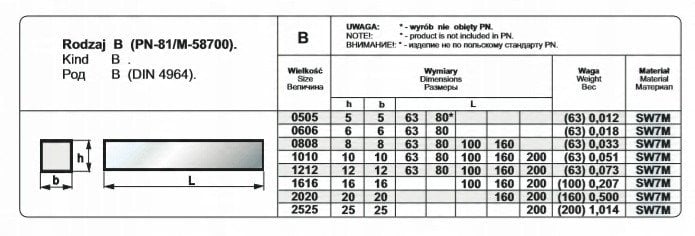 NOZ TOK OPR.16/16/160