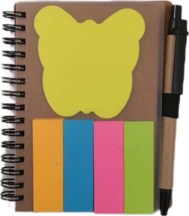 Ziemia Obiecana Notes z wyposażeniem Eco