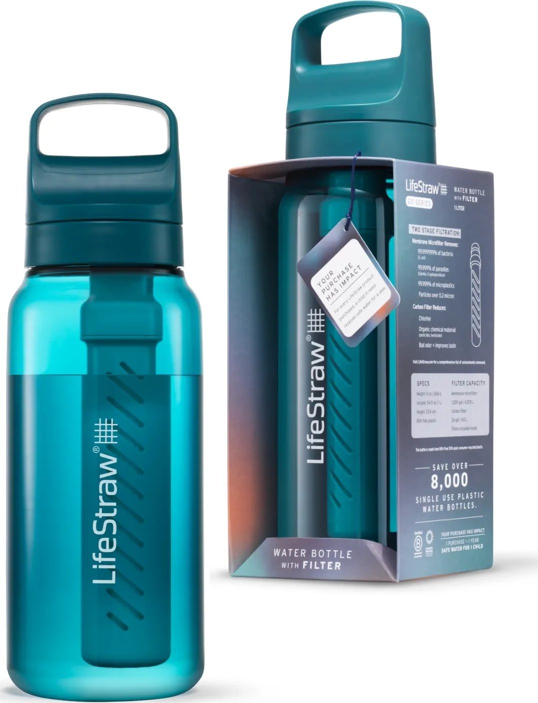 LifeStraw LifeStraw Go 2.0 Turkusowa butelka filtrująca 1L Laguna Teal