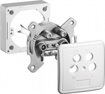 Goobay Zestaw poczwórnego gniazda antenowego