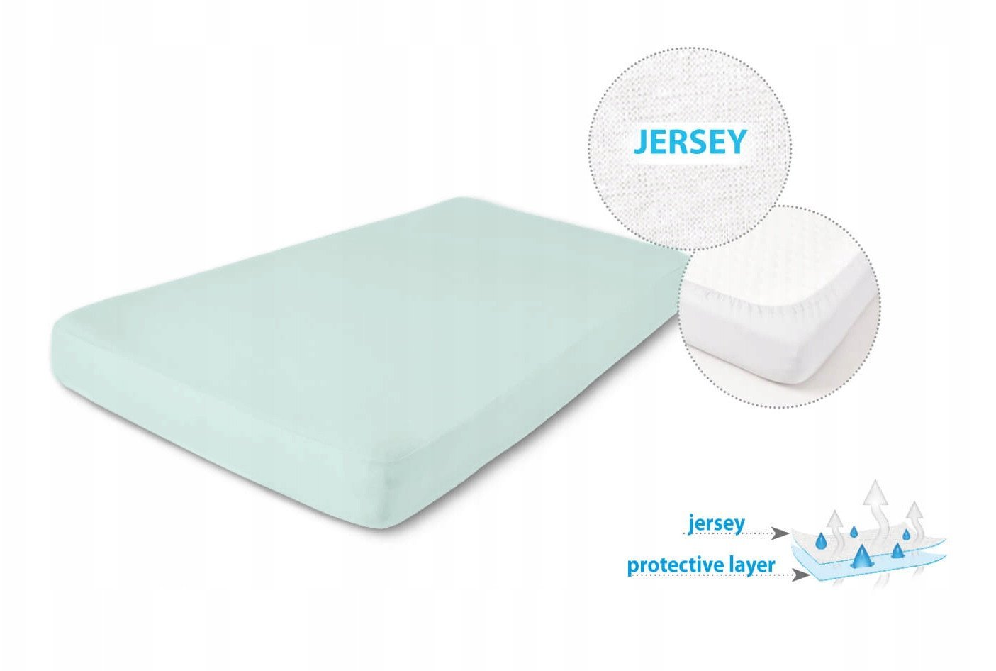 Podkład higien Prześc Nieprze JERSEY 90x200x20