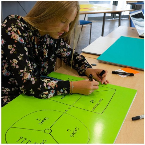 Folia Elektrostatyczna Symbioflipcharts 500X700mm Biała