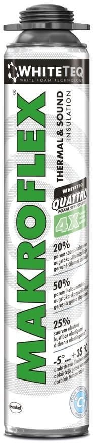 MAKROFLEX WHITETEQ THERMAL&SOUND STD