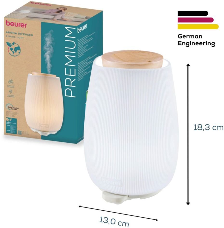 Dyfuzor zapachowy Beurer Aromatyzator powietrza Green Planet LA45 (4211125105082)