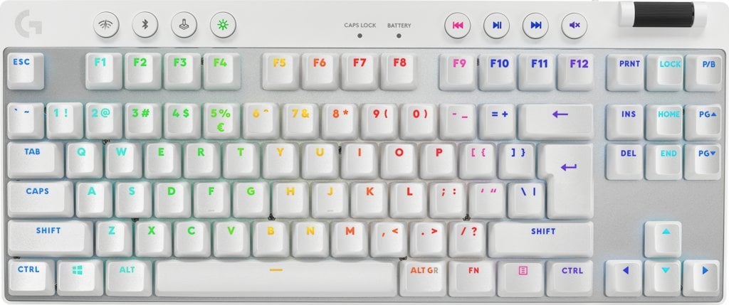 Klawiatura Logitech PRO X TKL Lightspeed GX Brown (920-012148)