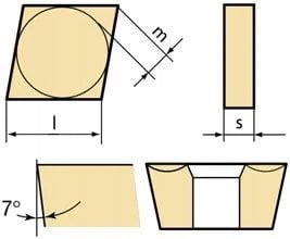 PLYTKA CCMT 09T308 SSP BP30SP2
