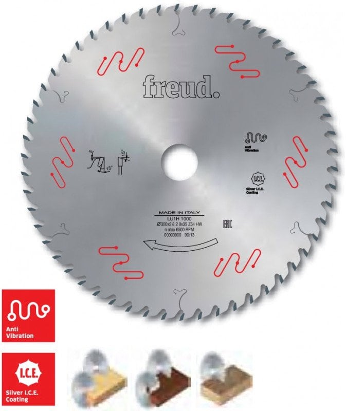 Tarcza Pil. LU1H 1400 300X30-36