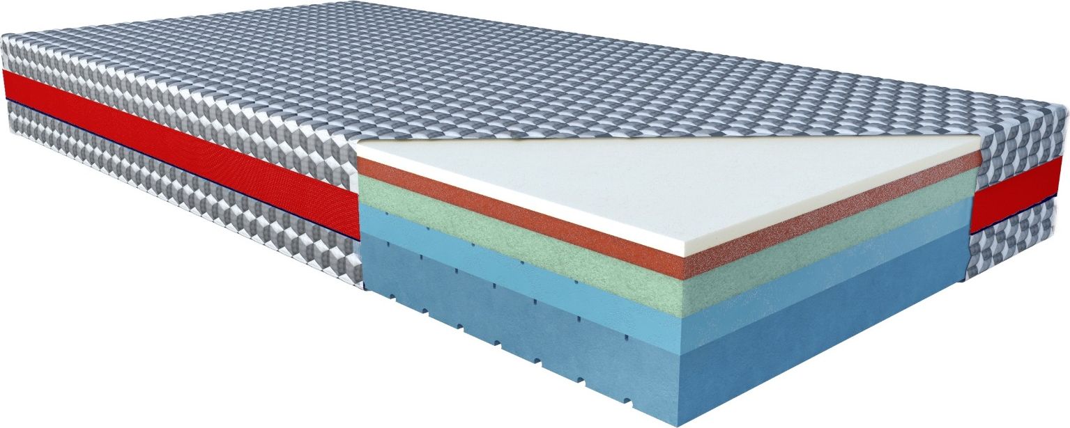 JANPOL Materac SIRONA 90x200 piankowy średnio twardy Janpol