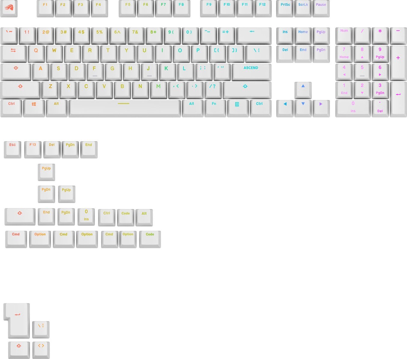Glorious Glorious GPBT Backlit Keycaps, ANSI Layout (US), PBT, Dye-Sub - Wei